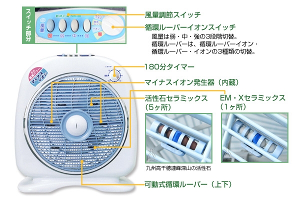 新林の滝 扇風機 マイナスイオン発生器-